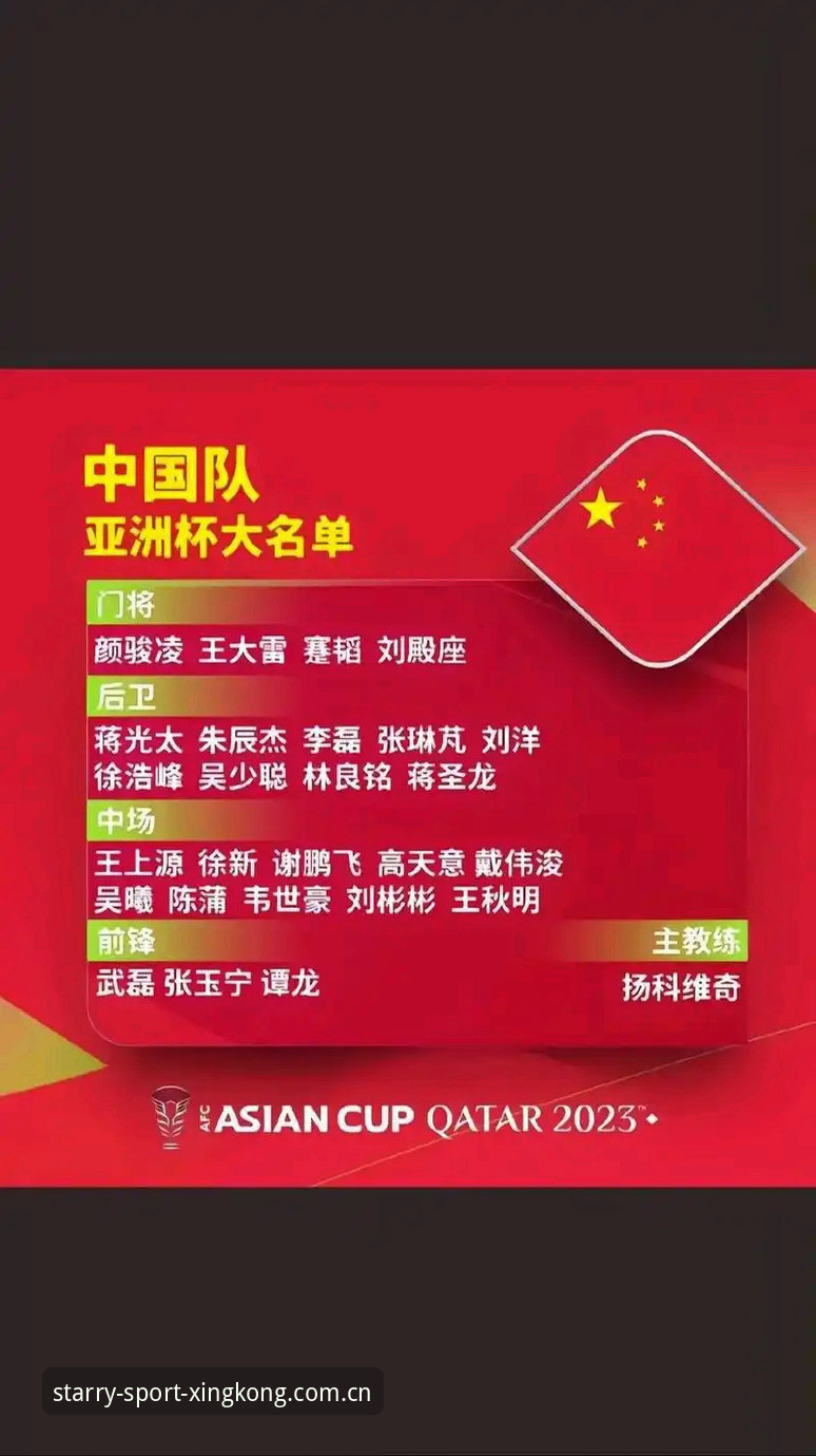 中国足协第三批禁足名单最新动态：17人被终身禁足，48人遭不同程度处罚