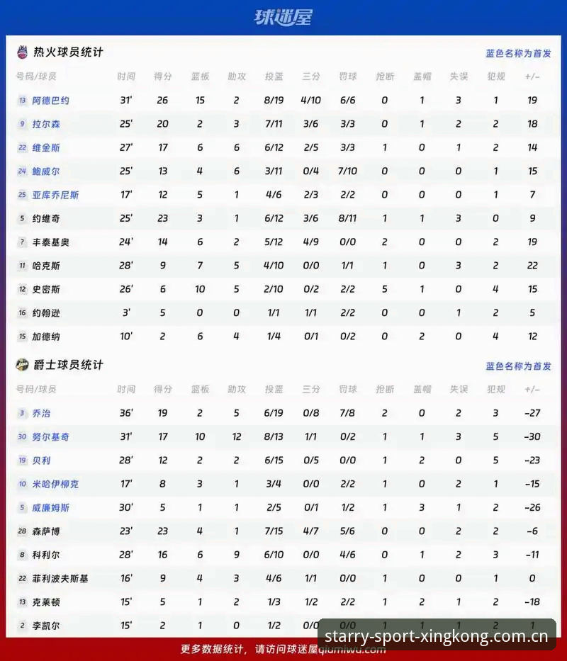 都灵德比火药味渐浓，星空体育平台如何解析这场意甲关键战？